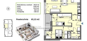 3pok 63m2 balkon|park|Zachód|Mistrzejowice|0%