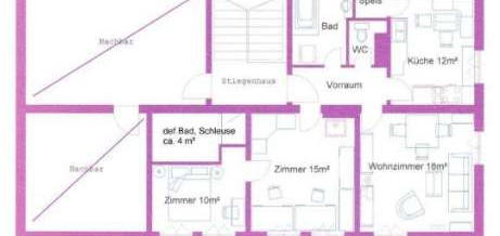 Ganze Wohnung oder WG-Zimmer