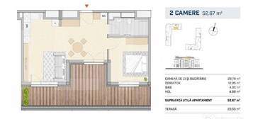 Apartament 2 camere, finisat cu terasa, orientare SUDICA