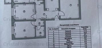 Apartament 4 camere Rahova\AC