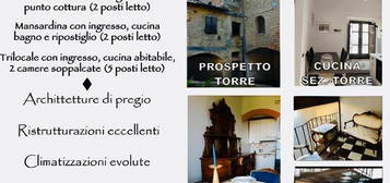 B&B a San Gimignano