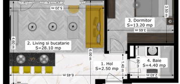 2 camere Nou Antiaeriana 7 min finalizat Parter Inalt