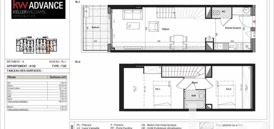 TOULOUSE Lardenne : appartement T3 de 66 m² - RE2020