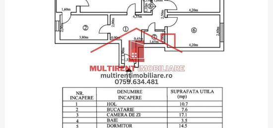 Apartament 3 camere zona Pelican !