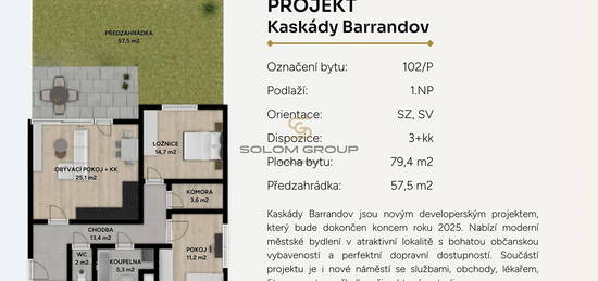 Prodej bytu 3+kk 137 m²