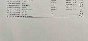 Wohnung zu vermieten