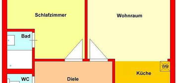 Provisionsfrei: zentrale Dachgeschosswohnung in Herz-Jesu - Nahe TU und Dietrichsteinplatz