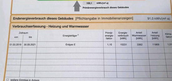 Wohneigentum zum kleinen Preis