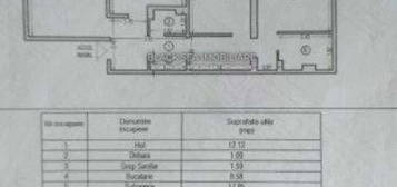 Apartament 3 Camere Decomandate de Vânzare | Zona Tomis III