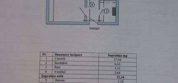 Garsoniera decomandata Lujerului | Centrala Proprie | Metrou Lujerului