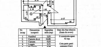 Garsonieră UNICAT la vânzare în H-uri, etaj 3, decomandată