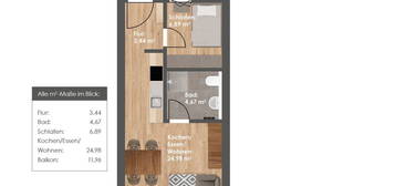 HAUS 2; 7TÄLER WOHNEN Dietfurt: Neubau 1,5-Zimmer-Dachgeschoss-Wohnung mit Aufzug u. Tiefgarage (provisionsfrei) (Ref. 000WDi2214)