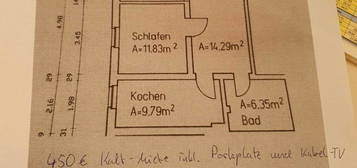 Wohnung direkt am Park