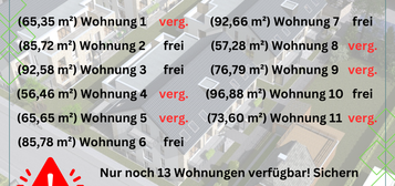 Modernes Wohnen im Postredder Quartier mit Winterterrasse: KfW 40 NH Mietwohnungen in Nortorf