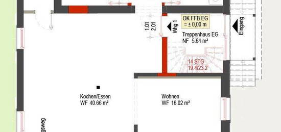 Wohnung in Neuried-Ichenheim