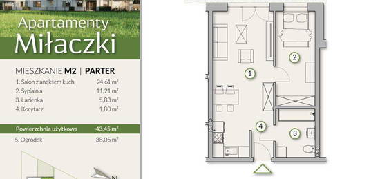 Apartamenty Miłaczki - Inwestycja Premium