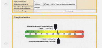 Neuwertige 2-Raum-Wohnung mit Balkon in Neuhaus