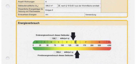 Neuwertige 2-Raum-Wohnung mit Balkon in Neuhaus