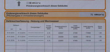 PROVISIONSFREIE 3,5 Zimmer Wohnung mit Garage in GP-Ursenwang