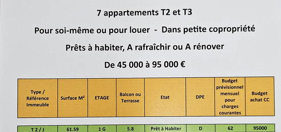 AGENCE FARGUE AGEN VOUS PROPOSE A L'ACHAT T3 DE 75.88 M2 CEN