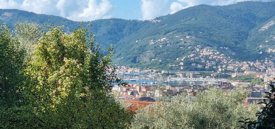 Appartamento su due piani in vendita in strada Martiri del Risorgimento, 111