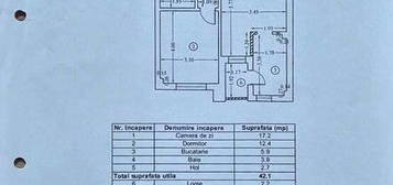 Apartament 2 camere Militari Residence