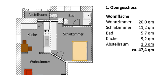 Biedenkopf - Zentrum schöne 2 ZKB