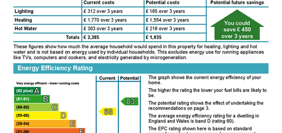 4 bedroom flat to rent