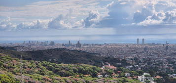 Alquiler de Piso en Vallvidrera - El Tibidabo i les Planes