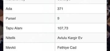 AYVALIK SAKARYA MAH 106 METRE 3 KATLI EV