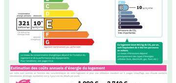 Charmante Longère à rénover