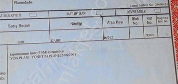 KOZYATAII'NDA 290 2m TABELA DEERI OK YKSEK