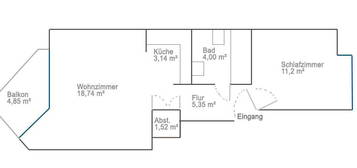 Attraktive 2-Zi-Wohnung mit EBK, FBH, Balkon, Parkett, Aufzug in bester Lage von Hamburg Ottensen