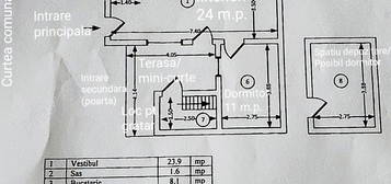 Tei, 3 dormit., renov '23, pret neg., acoperis nou