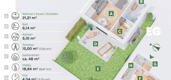 Deine eigenen 4 Wände – innovative Aufteilung, hell und einladend (Wohnung 1)