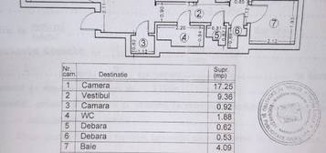 Apartament 3 camere-Pantelimon Biserica Capra