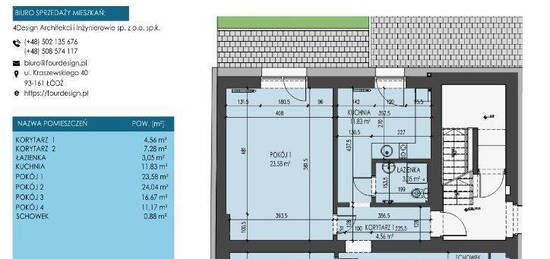 Mieszkanie / lokal użytkowy komórka parking gratis