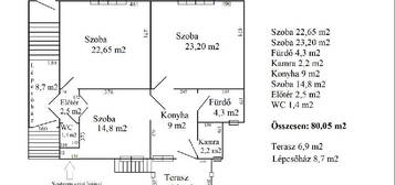 Szombathely, Szombathelyi kistérség, ingatlan, eladó, ház, 280 m2