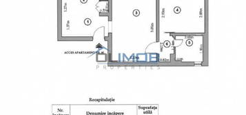 2 camere apartament Turda vedere spate