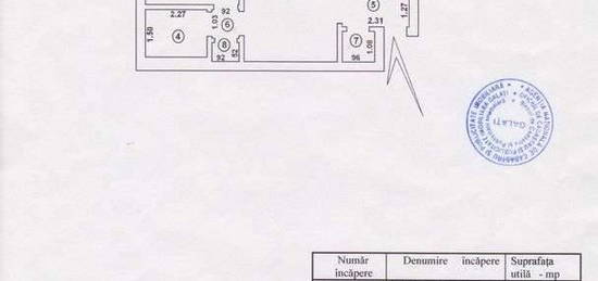 Apartament vanzare zona Parc Viva , etaj 1/4