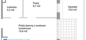 Przytulne mieszkanie z tarasem i ogródkiem