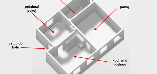 Pronájem bytu v Bojkovicích centrum