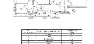 BD CHISINAU RESCARUSULUI 1/8 DECOMANDAT 2 BAI