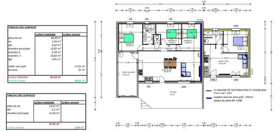 Villa 3 chambres avec appartement loué sur 600 m2 de terrain