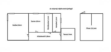 Belsőmajor, XVIII. kerület, ingatlan, eladó, ház, 55 m2