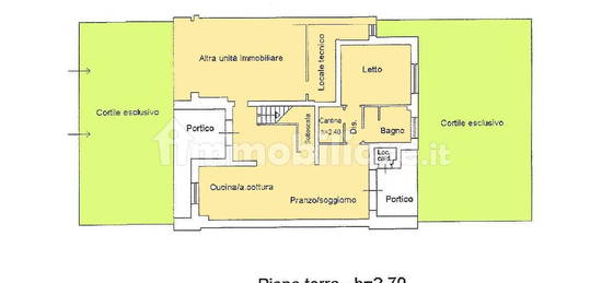 Villa bifamiliare, nuova, 220 m², Coviolo - Roncina, Reggio Emilia