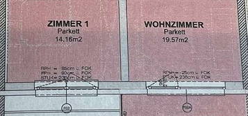 Genossenschaftswohnung mit Garten