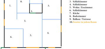 4,5 Zimmer - Wohnung,125 qm, sofort verfügbar, Terrasse, Saniert