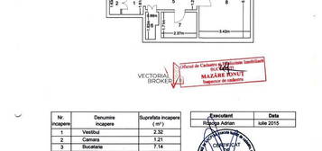 Apartament 2 camere  Dristor Kaufland