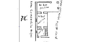 Casa indipendente in vendita a Pavone del Mella